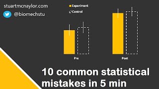 Ten Statistical Mistakes in 5 Min [upl. by Jegar]